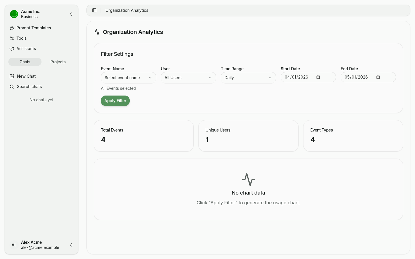 Organization analytics with filter settings and KPI cards