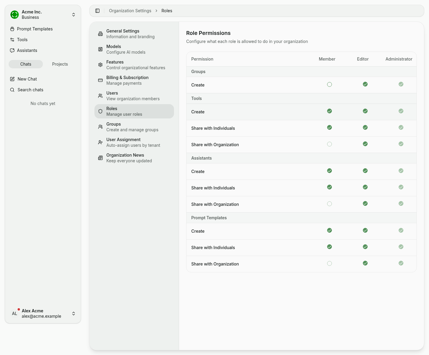 Permissions matrix with columns for Member, Editor and Administrator